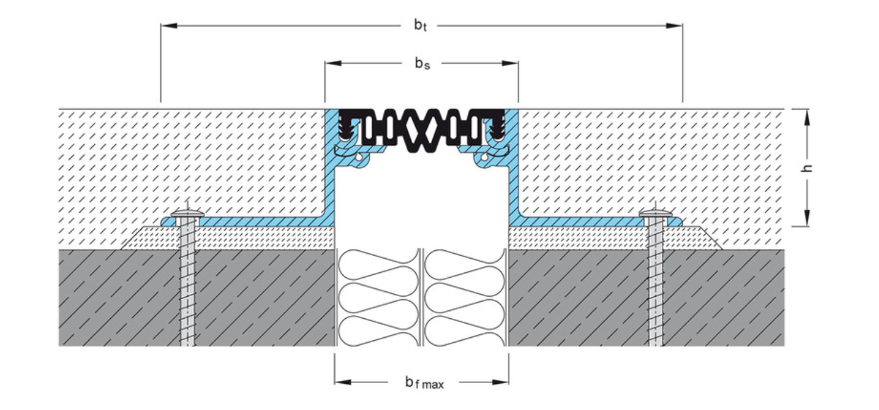FP 85 - Imagem técnica